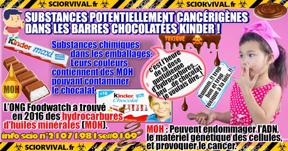 Chocolat Kinder : des substances potentiellement cancérigènes ? - Sciences  et Avenir